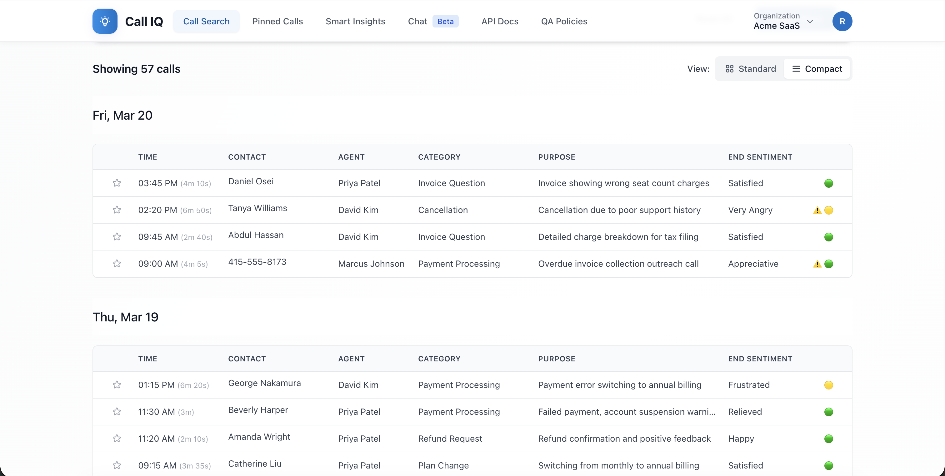 CallIQ Dashboard — call list with sentiment tracking, categories, and agent details